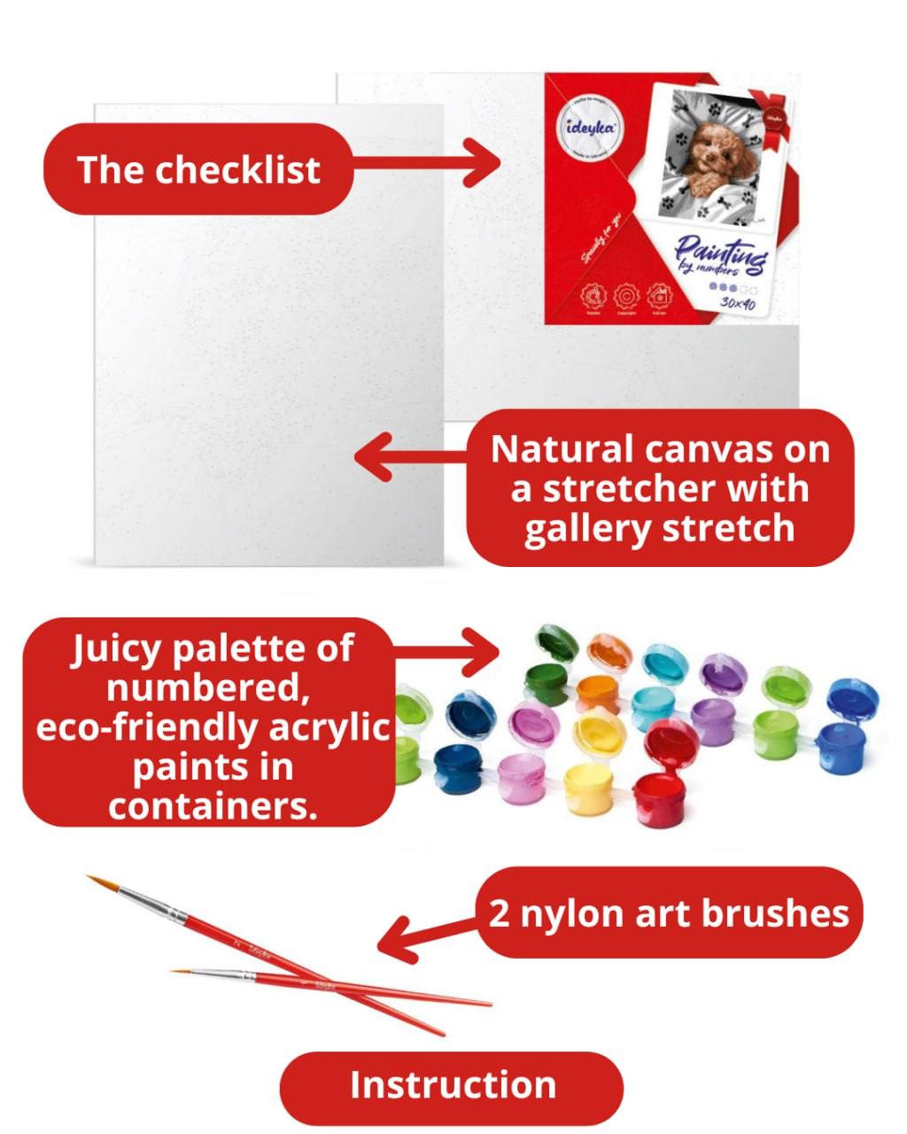 Painting by Numbers kit Wonderland KHO2889-2